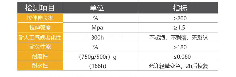 硅PUzhibiao.jpg 硅PUzhibiao.jpg